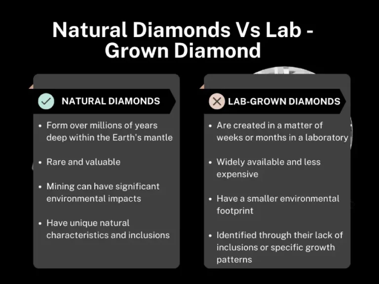 natural diamonds vs lab grown diamonds